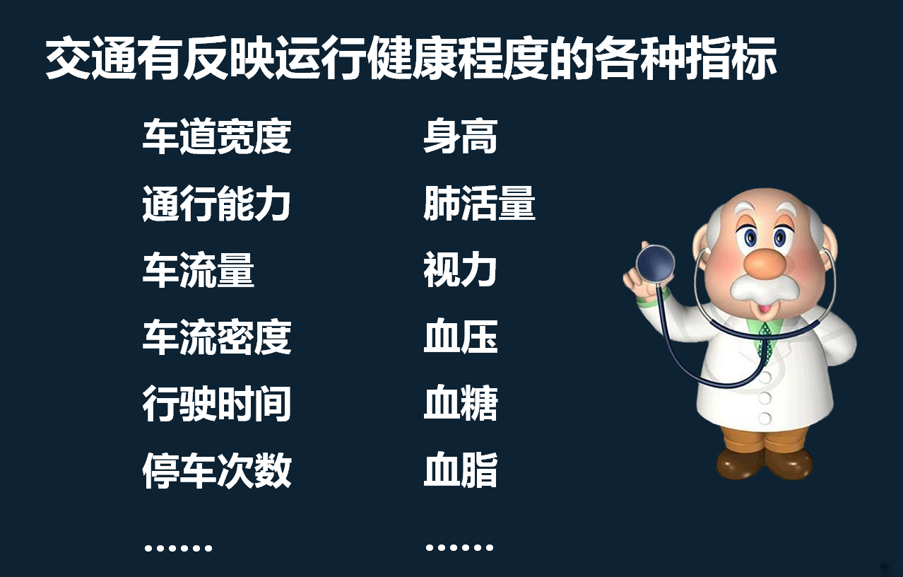 交通是生命體