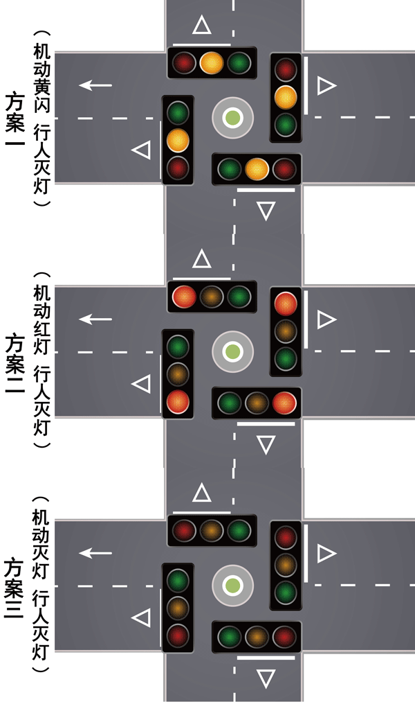 圖2 方案
