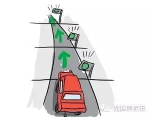 圖4 綠波