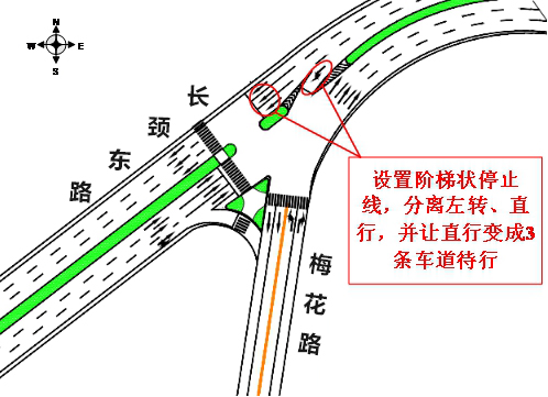  圖2 優(yōu)化前長(zhǎng)頸-梅花路東進(jìn)口渠化設(shè)計(jì)