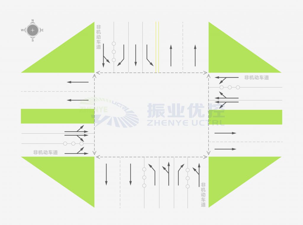 圖2 路口概況