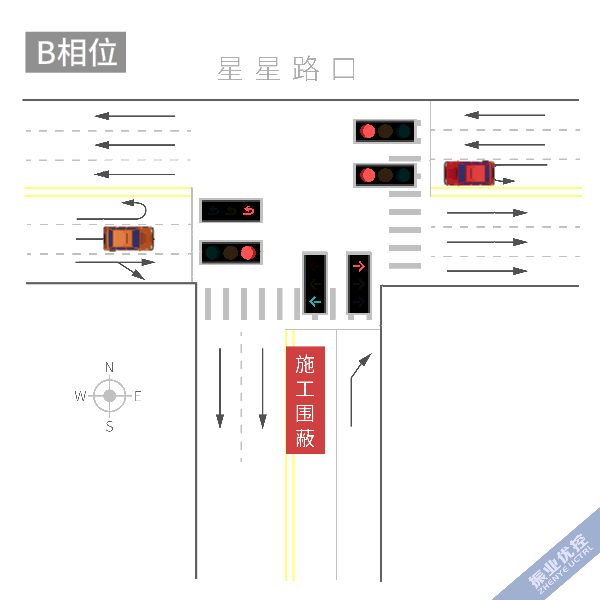 圖3 施工的南進口情況