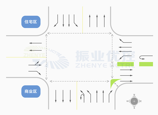 圖1 星星路口基礎(chǔ)信息圖