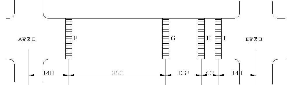 圖1 路口狀況