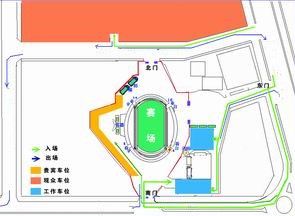 圖2 方案示例