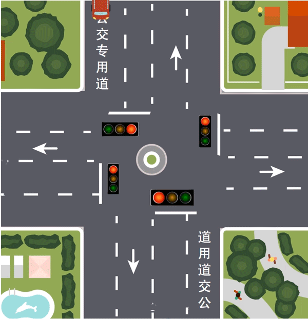 圖2 情況一