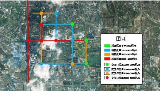 圖2 城區(qū)內(nèi)各主干道