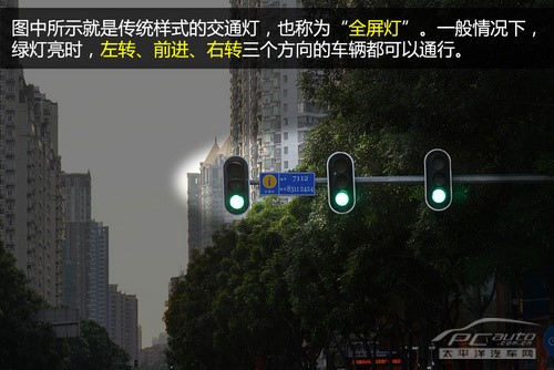 圖1 全屏燈
