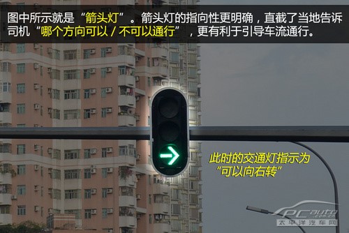 圖2 箭頭燈