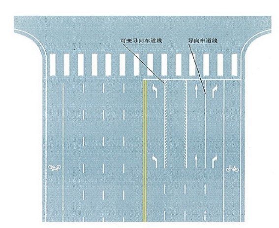 圖1 可變車道