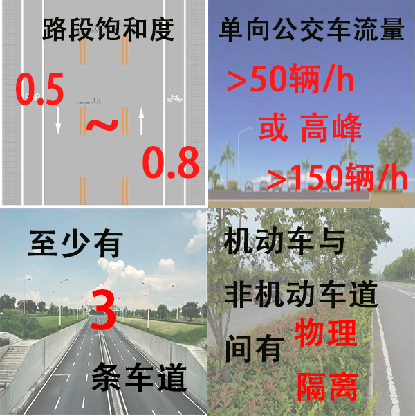 圖4 設(shè)置條件