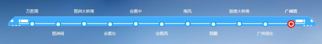 圖1 廣州市首條有軌電路線