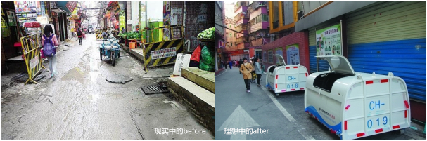 圖4 管理效果