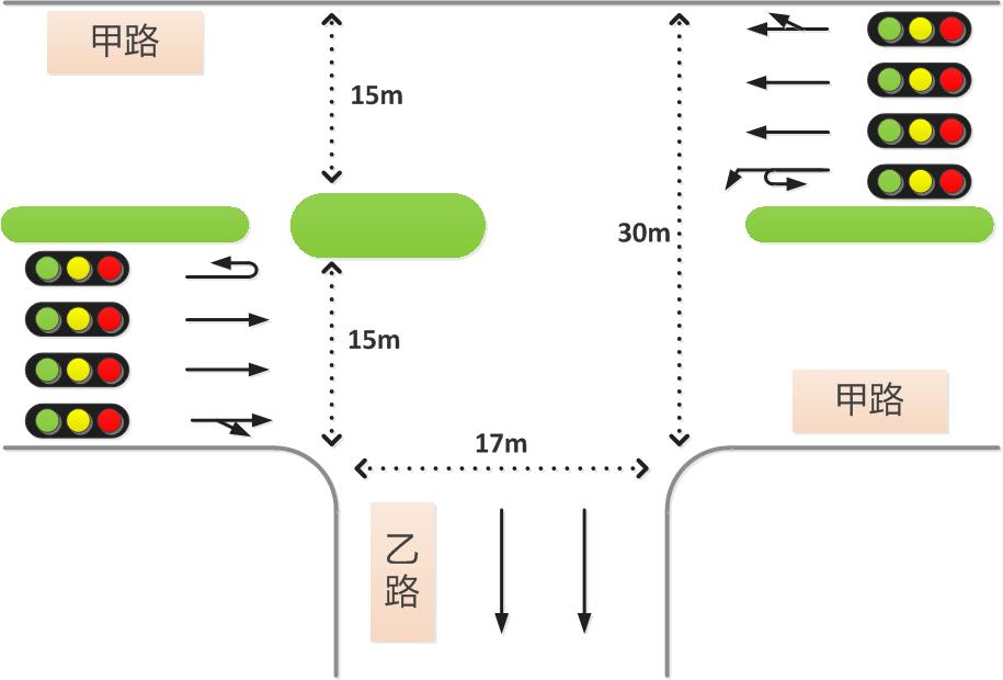 圖2 T1路口情況