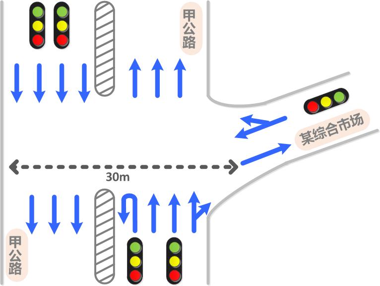 圖2 路口情況