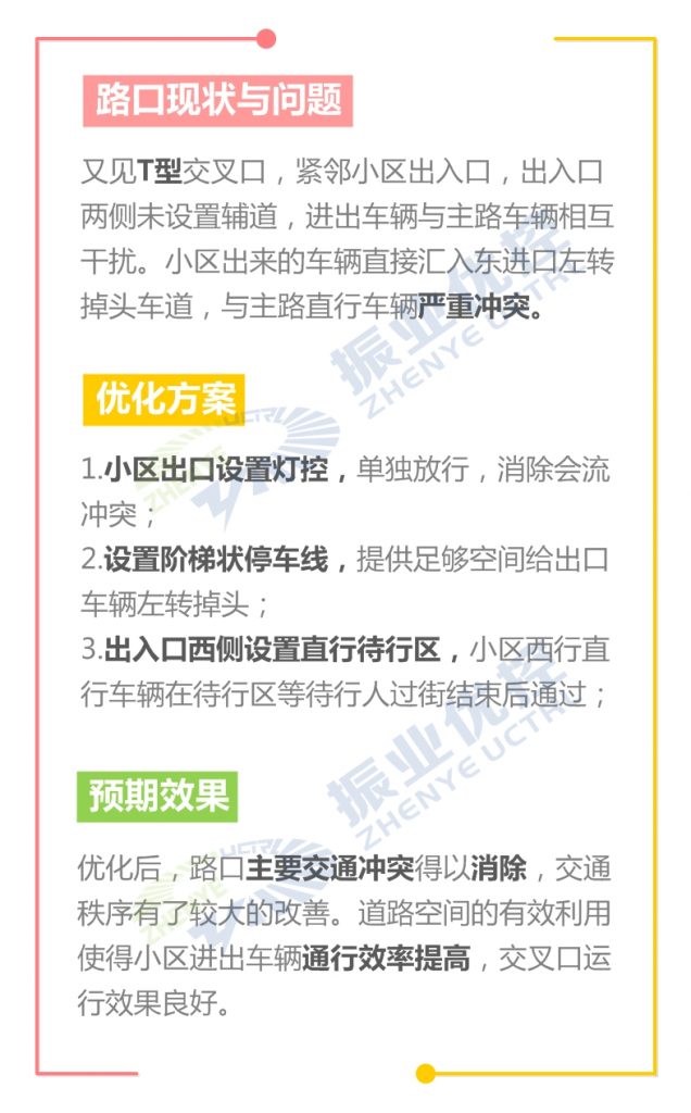 圖2 案例分析