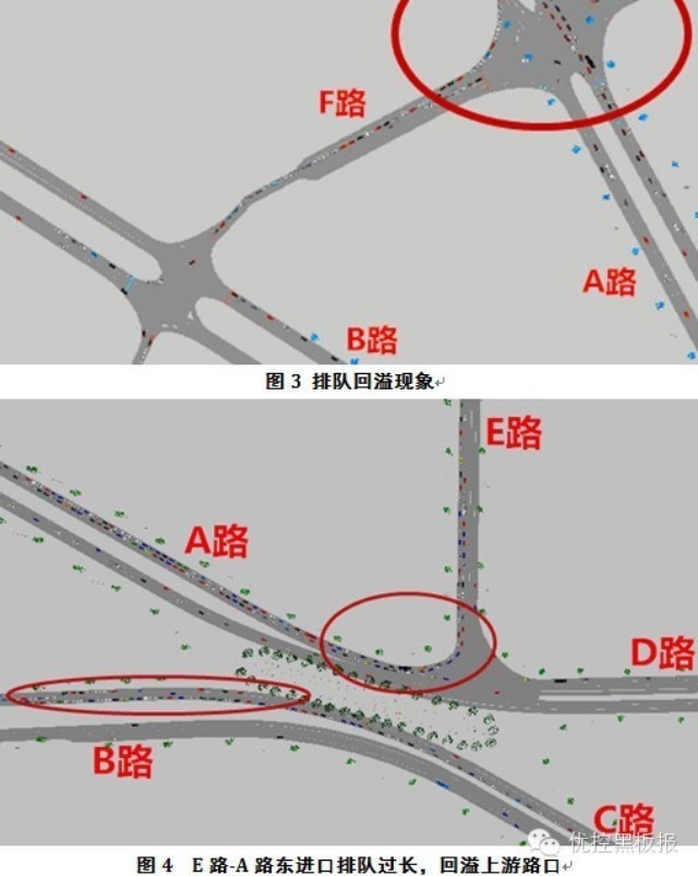 圖5 方案三
