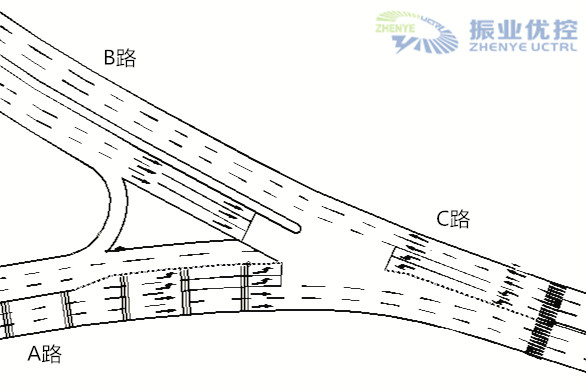圖2 交叉口路況