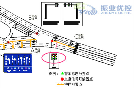 圖3 拓寬C路進(jìn)口車道