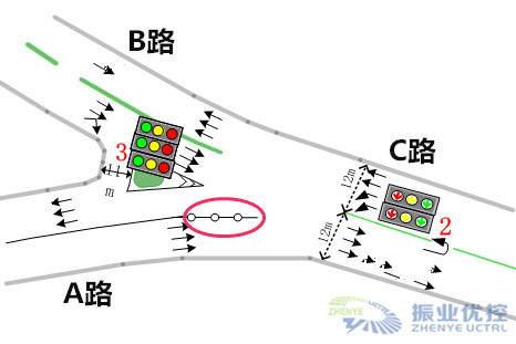 圖8 增加護(hù)欄