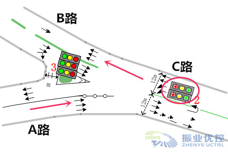 圖9 A路進(jìn)口的左轉(zhuǎn)專用道改為直行車道