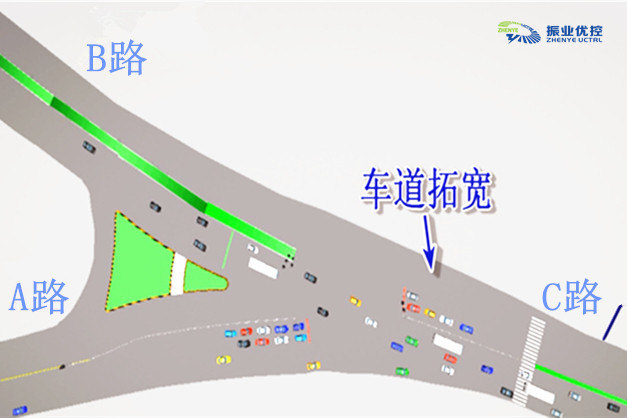 圖2 方案一