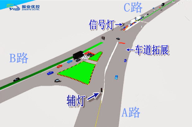 圖3 方案一