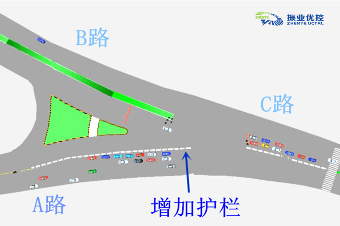 圖7 方案二
