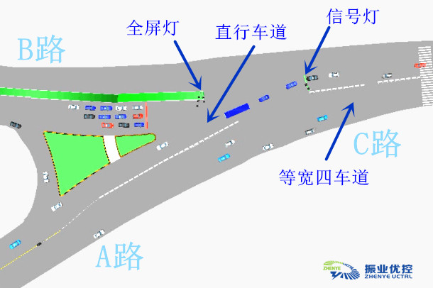 圖8 方案二