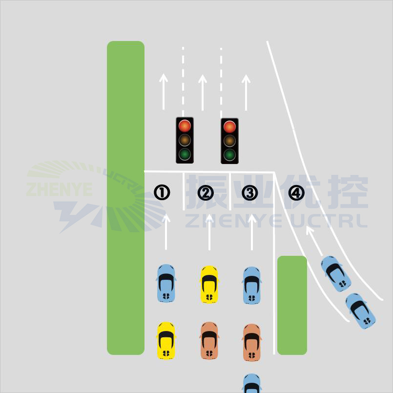 圖7 路口加燈控制