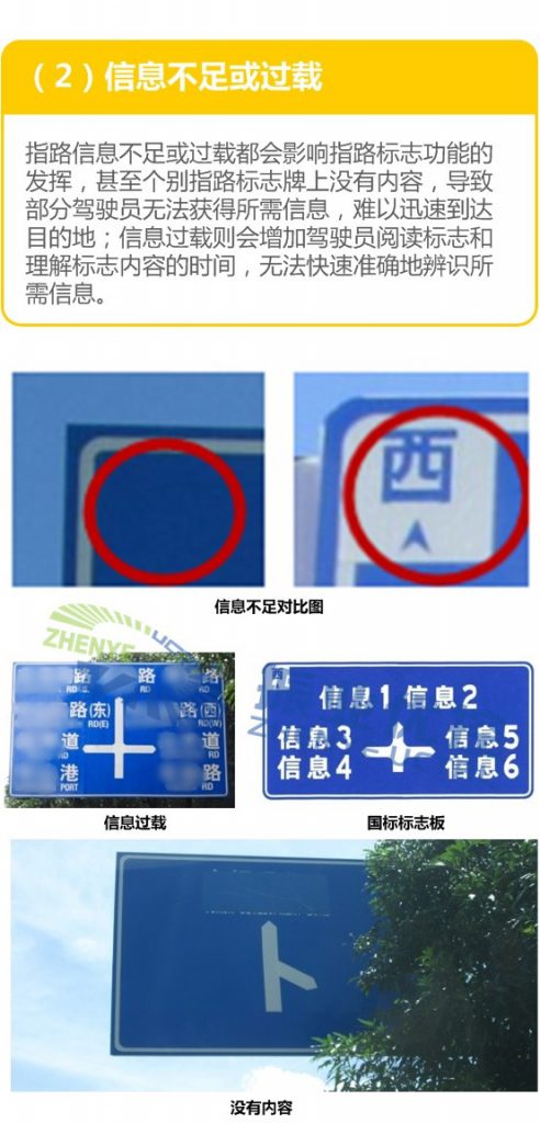 圖3 標(biāo)志牌牌面設(shè)計(jì)要素問(wèn)題