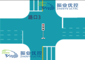 圖4 “綠燈緊連”式協(xié)調處理