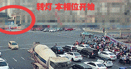 圖1 矛盾沖突