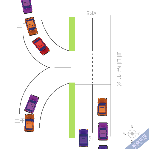 圖2 路段無(wú)燈控時(shí)匯流沖突動(dòng)圖