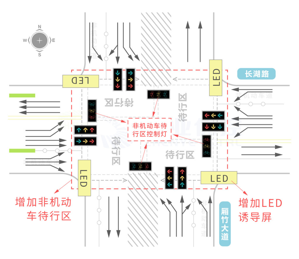圖4 設(shè)置非機(jī)動待行區(qū)