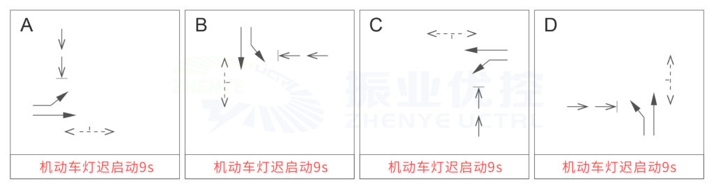 圖5 長湖-廂竹路口優(yōu)化方案