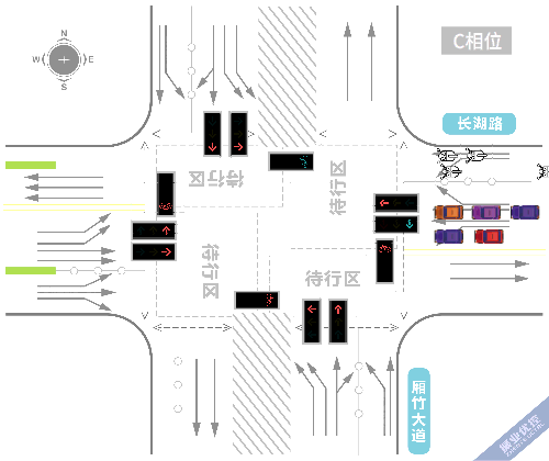 圖4 C、D相位放行方案