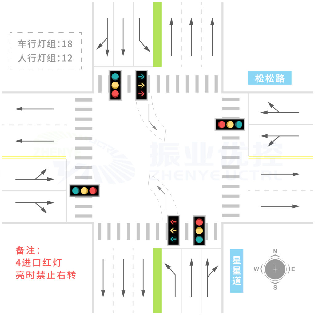 圖1 星星道－松松路優(yōu)化前路口信息圖