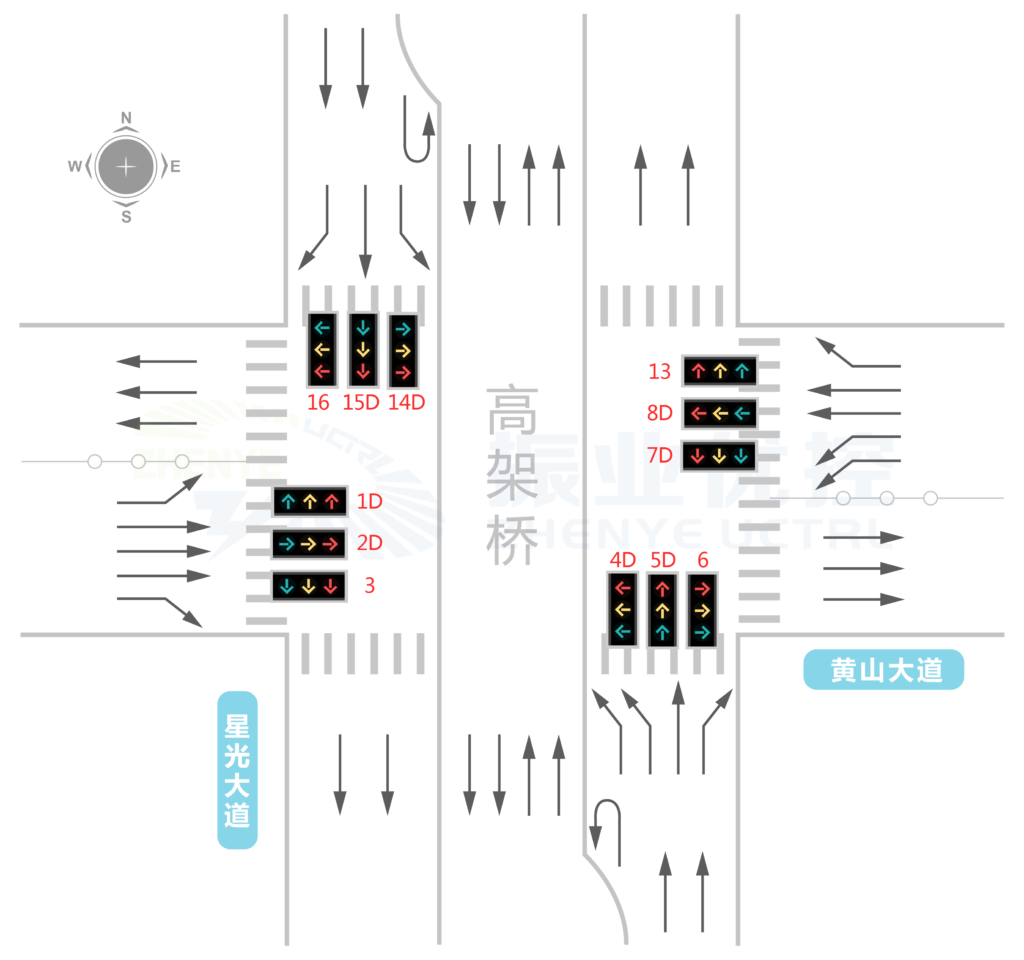 圖1 黃山大道-星光大道路口概況