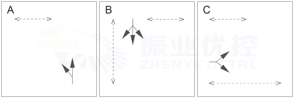 圖2 鳳凰路-羅西路口優(yōu)化前放行方案