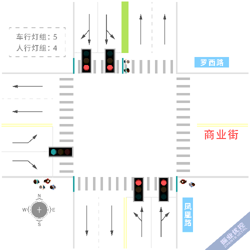 圖4 人車”沖突嚴重