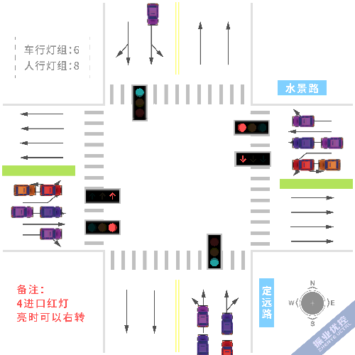 圖4 左轉車與直行車沖突嚴重