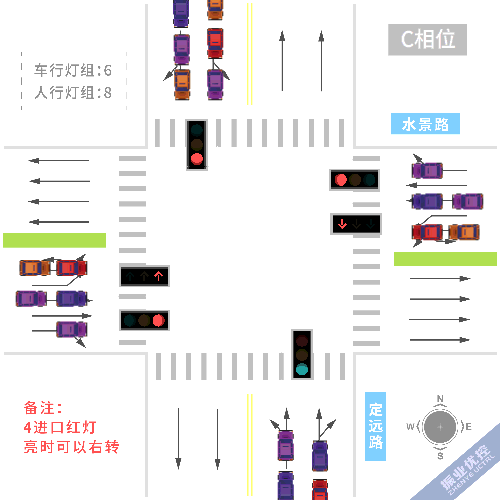 圖5 優(yōu)化后效果