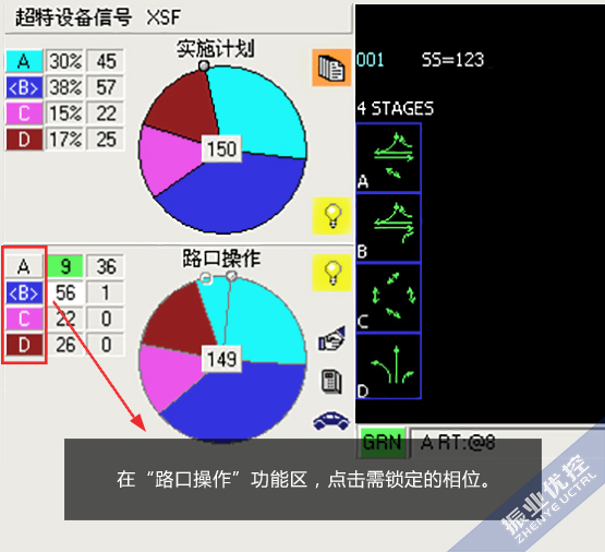 圖1 鎖定相位操作