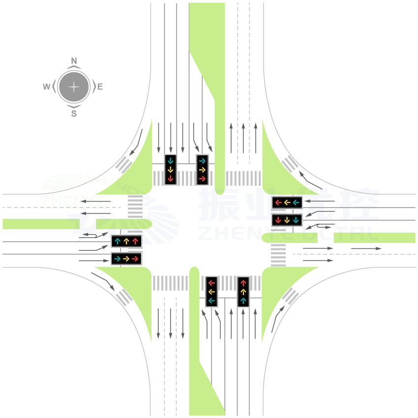 圖1 科技大道-仁愛路交叉口渠化圖