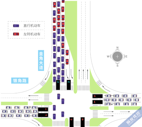 圖2 北進(jìn)口左轉(zhuǎn)出現(xiàn)“綠燈空放”現(xiàn)象