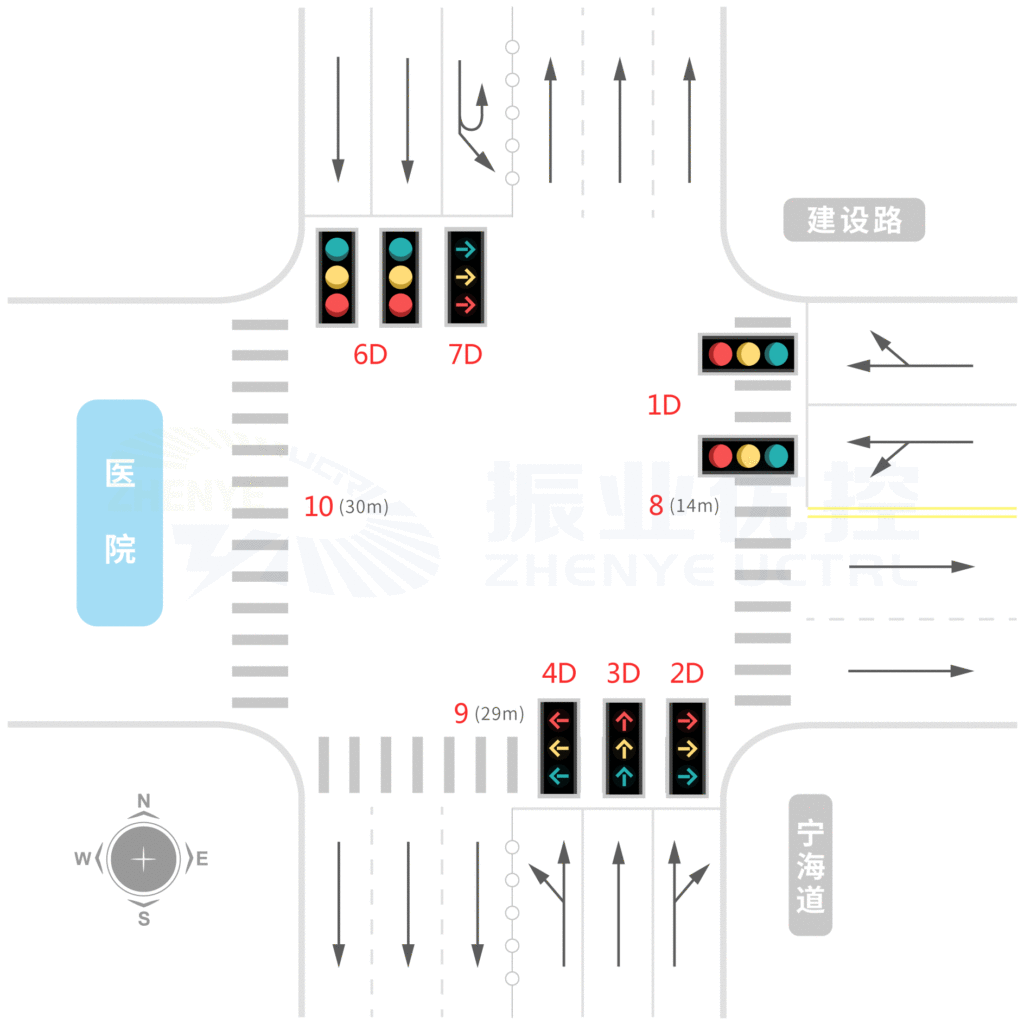 圖 1 寧海-建設(shè)路口基本情況