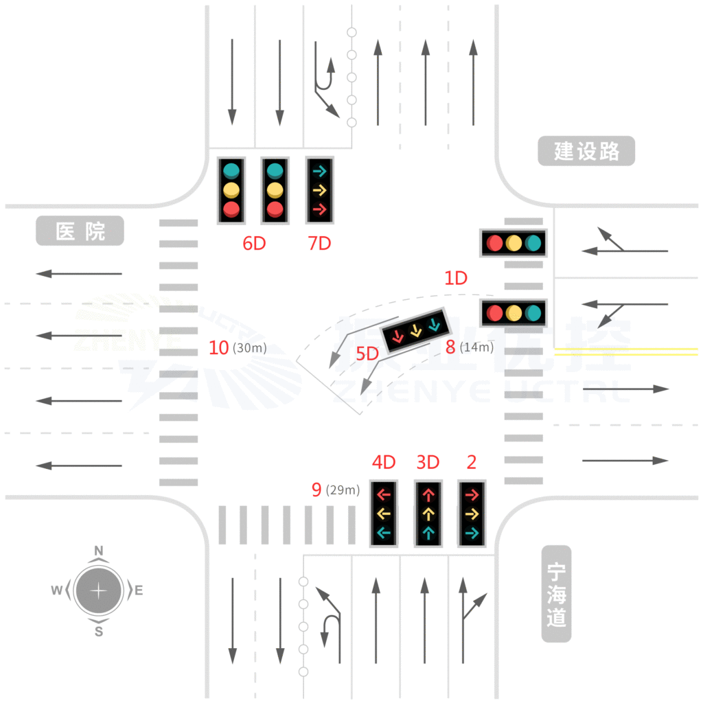 圖 3 寧海-建設(shè)路口調(diào)整后渠化圖