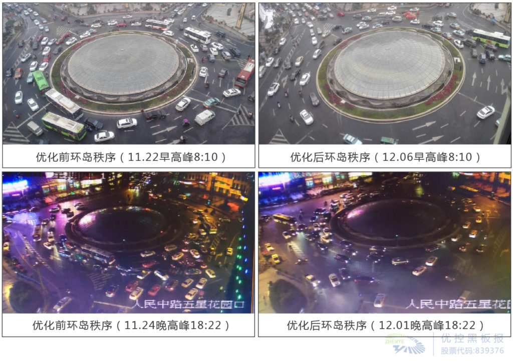 圖6 五星花園環(huán)島路口優(yōu)化前后交通運(yùn)行情況對(duì)比圖