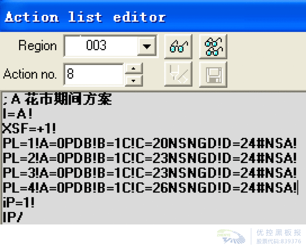 圖7 Action list中編寫(xiě)花市期間運(yùn)行ACD的方案